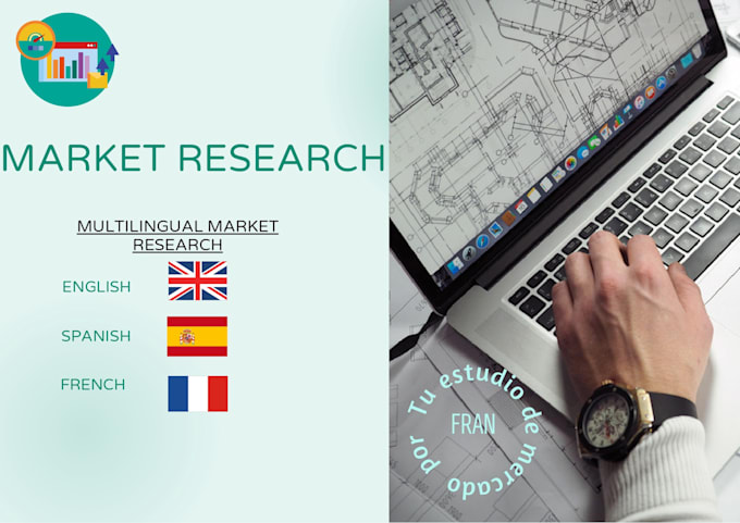 discover the perfect market for you