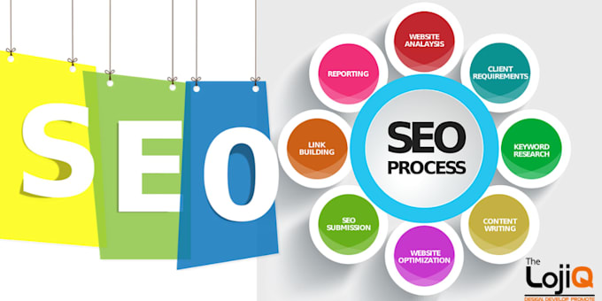 write 600 words of SEO content for your website