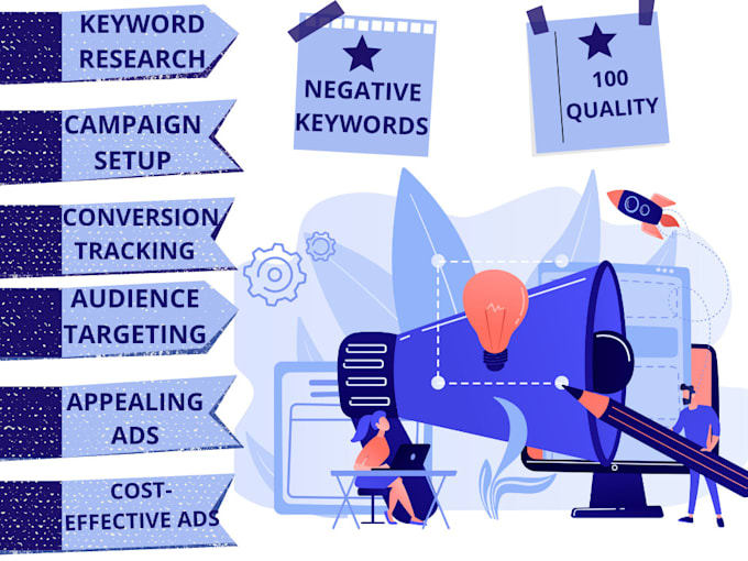 setup profitable google adwords campaign in 12 hours