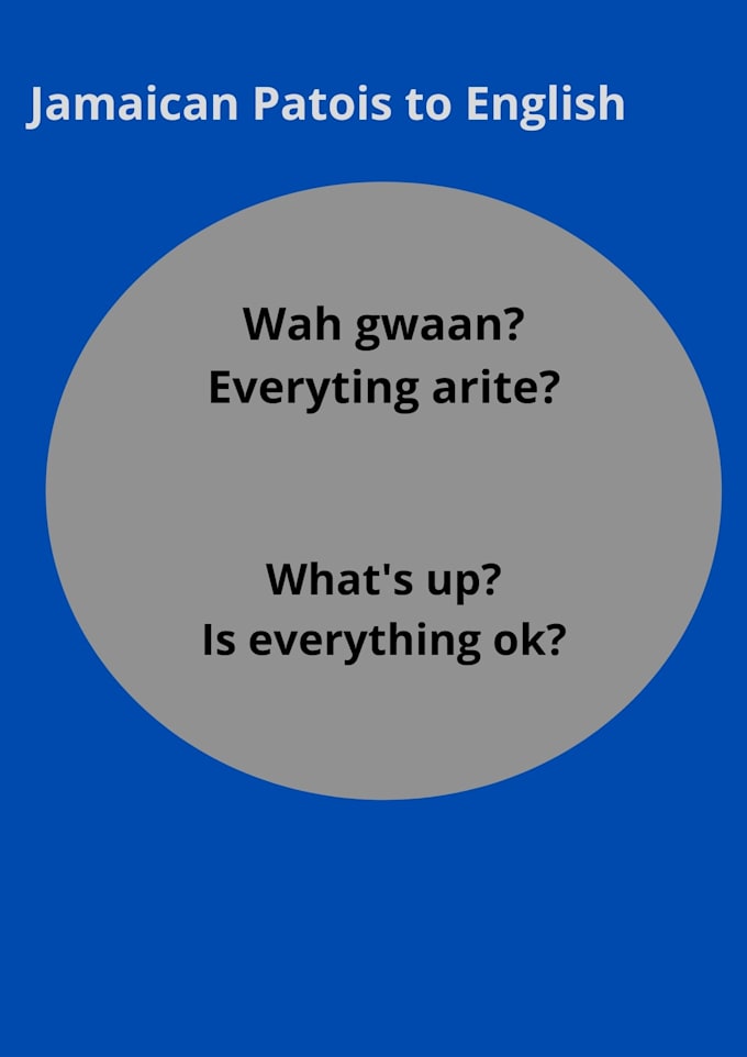Translate jamaican patios to english by Trischaeljames Fiverr