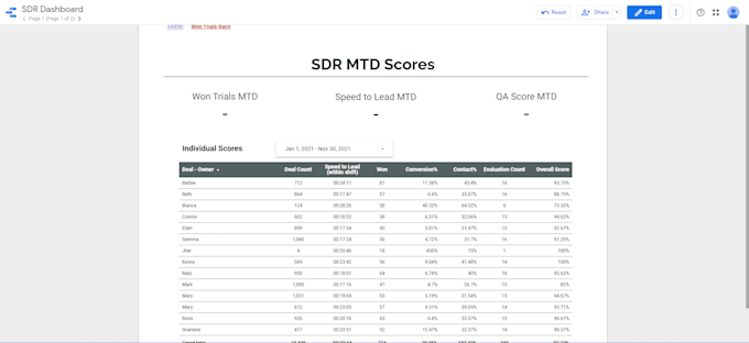 help you with excel and google spreadsheets