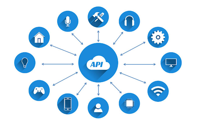 Do api developement or integration using php or javascript by ...