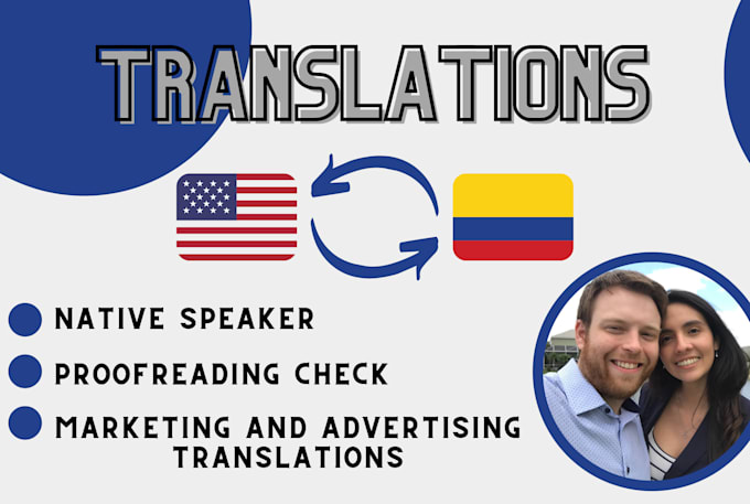 translate your business content