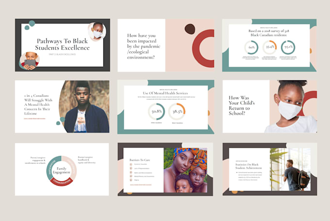 design a pitch deck or presentation