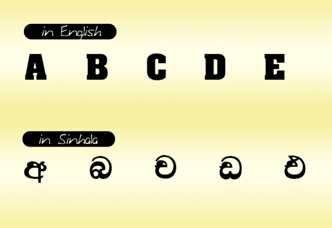 Sinhala Alphabet chem trac com