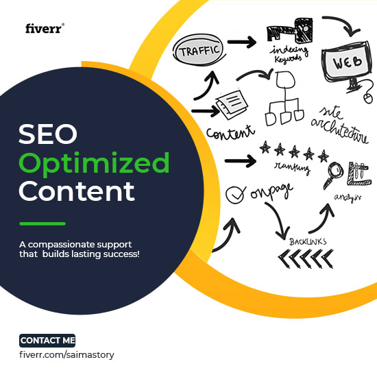 do SEO content writing, blog post writing, and article writing