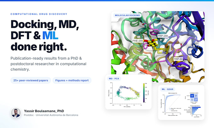 do molecular docking, MD simulations and virtual screening for drug discovery