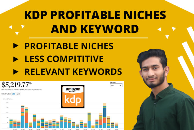 do profitable amazon KDP niche and keyword research for low content book