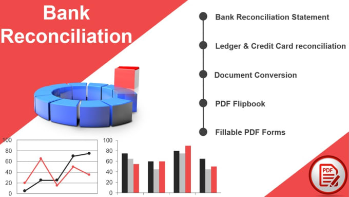 Convert Bank Statement For Quickbooks And Xero By Arslaca Fiverr 4136