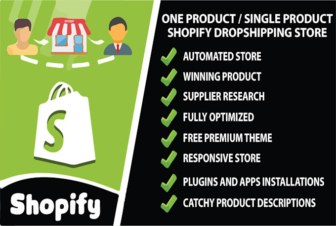 setup an ecommerce store for you on shopify