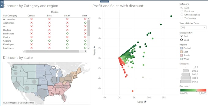 data visualization with tableau