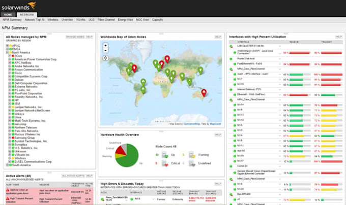 manage and support your solarwinds platform