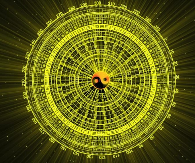 ancient methods from china help you  predict your future destinfuture destiny