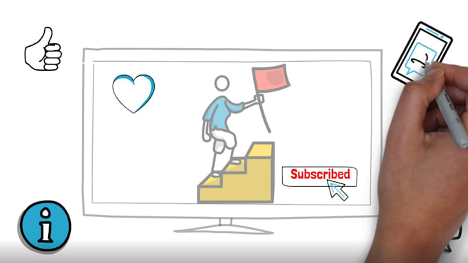 create a premium  whiteboard animation explainer video in 24hr