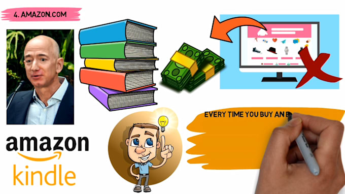 create a professional whiteboard animation doodle videos