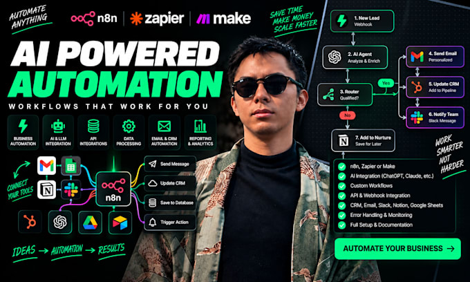build n8n, zapier and make ai automation workflows