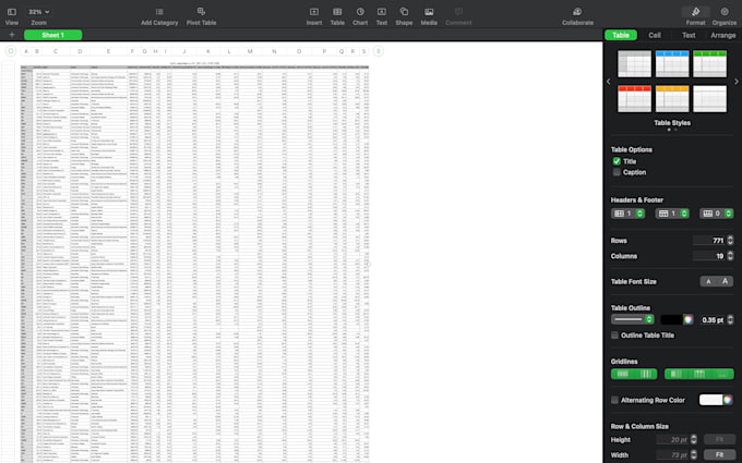 do basic business intelligence