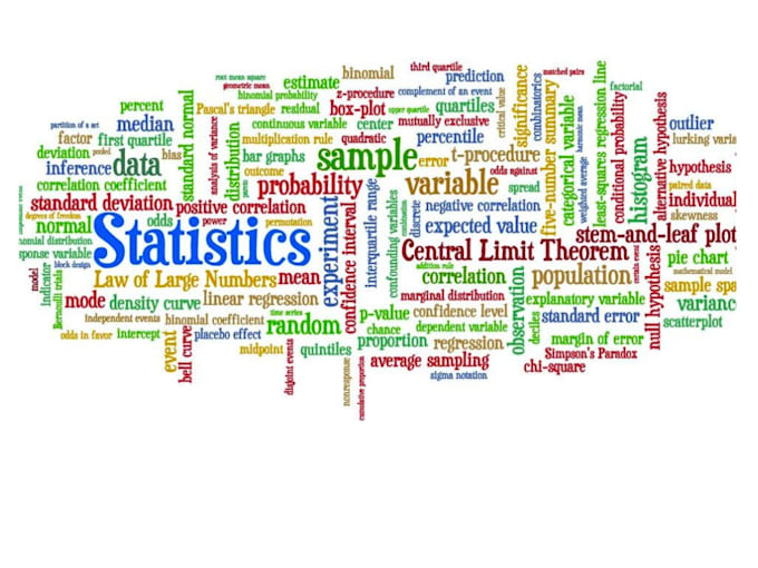 do statistical research analysis, data analysis, statistics