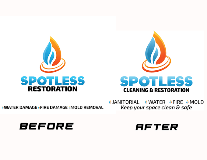 trace your logo, image or artwork into vectors