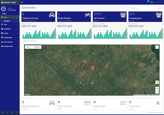 Build a professional django python website from scratch by Perez ...