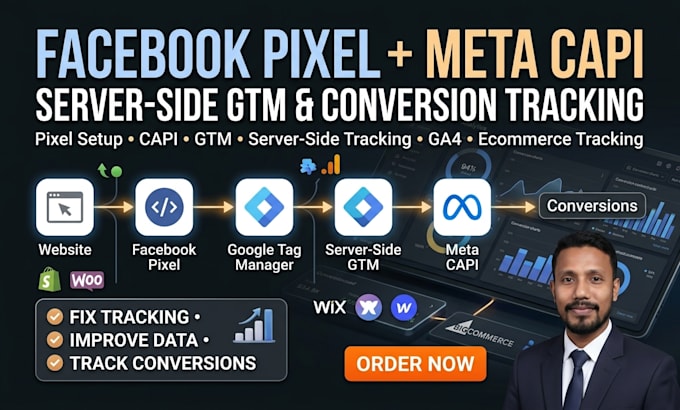fix and setup facebook pixel conversion API server side GTM
