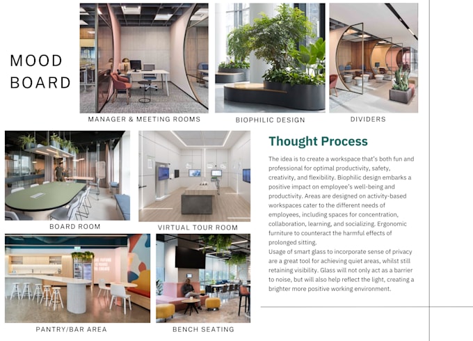 design a stylish and functional home office or workspace
