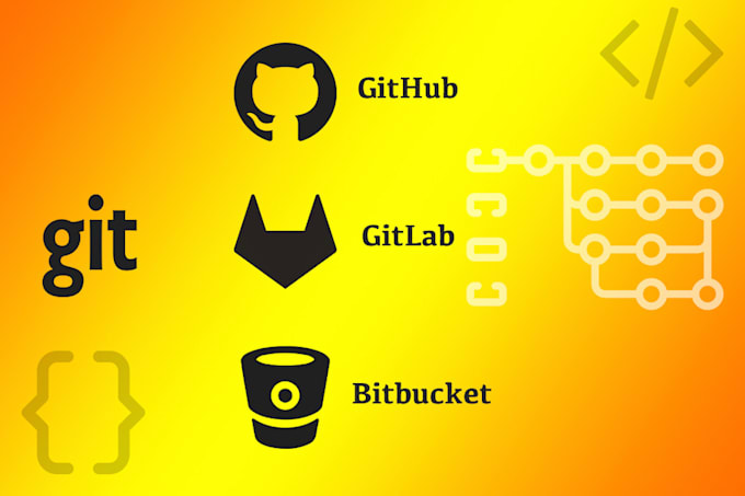 Push Code Setup Projects And Teach Git Versioning By Naseerattari Fiverr Push Code Setup Projects And Teach Git Versioning By Naseerattari Fiverr