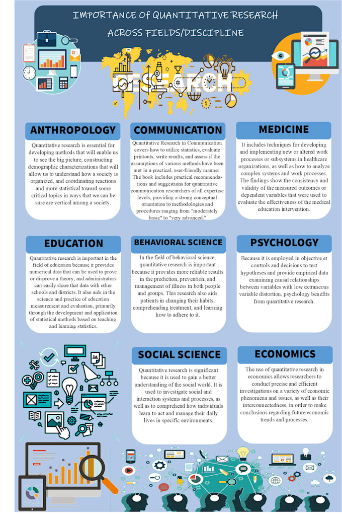 make infographics for your products
