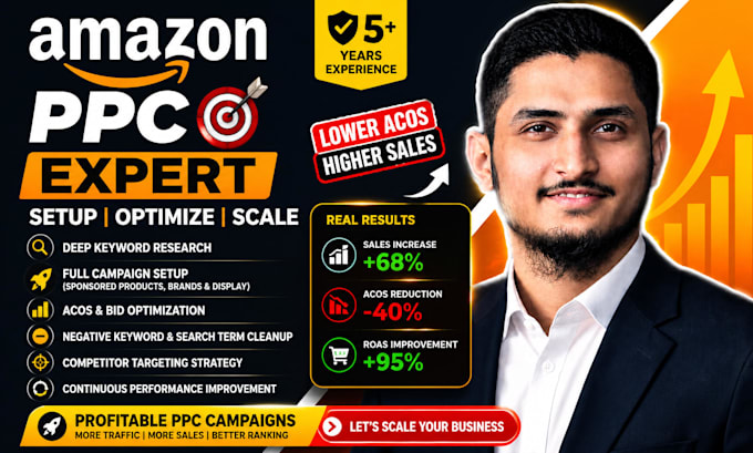 setup amazon ppc campaign ads and fba sponsored advertising