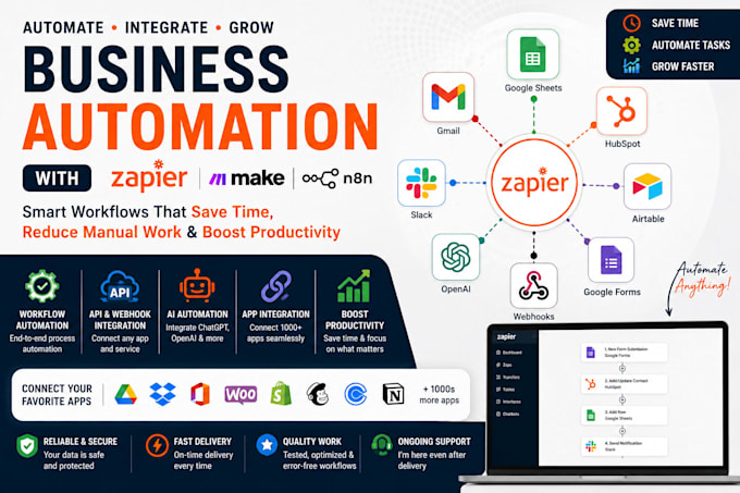 be your bussiness automation developer