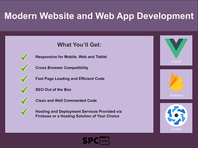Build a modern and inexpensive website or web app by Sweetpapa Fiverr