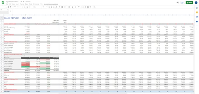 Provide template or create great excel, google sheet report by ...