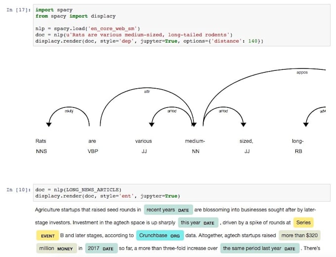 Create and train ner named entity recognition model using spacy and ...