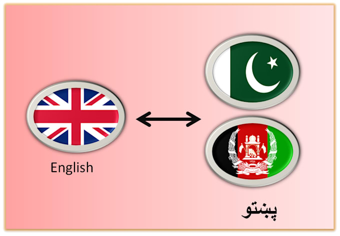 translate english to pashto and vice versa