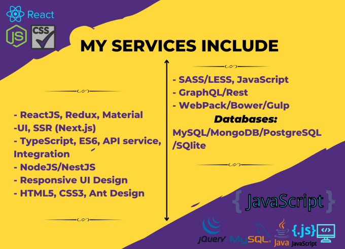Do responsive web development in react js, node js, html, css by Amna ...