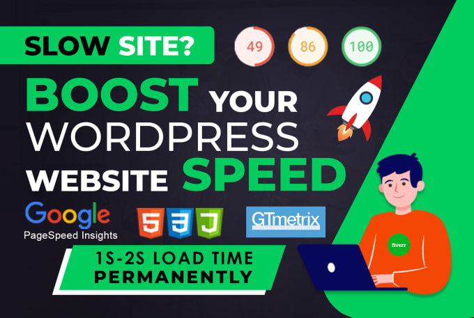 optimize images wordpress pagespeed