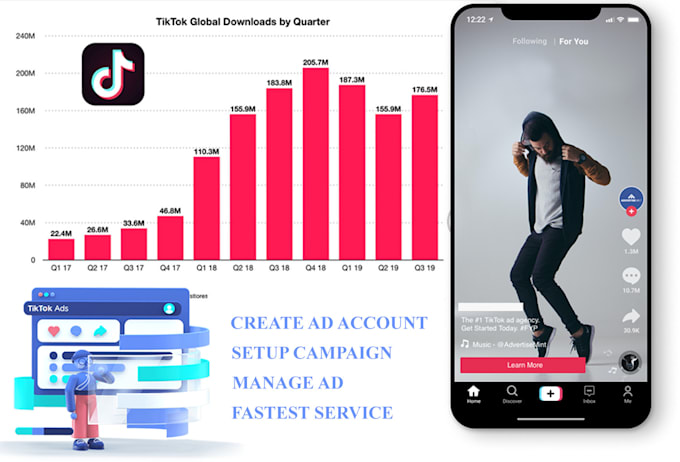 create tiktok ad account and business manager for worldwide