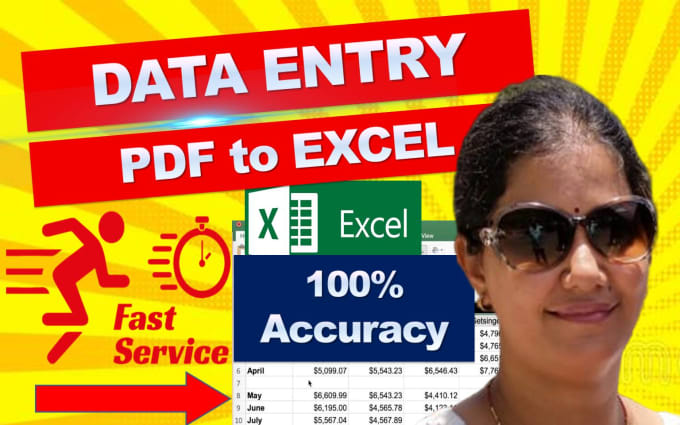 do all types of mis reports