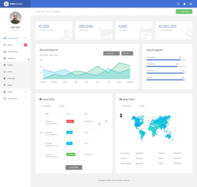 Do any html, css, javascript, bootstrap, and php coding work by Pankaj ...