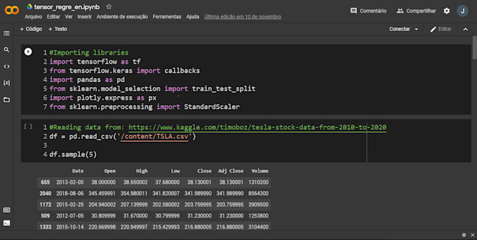 Do pandas, numpy, scikit, tensorflow, plotly or matplotlib by Joaogfa ...