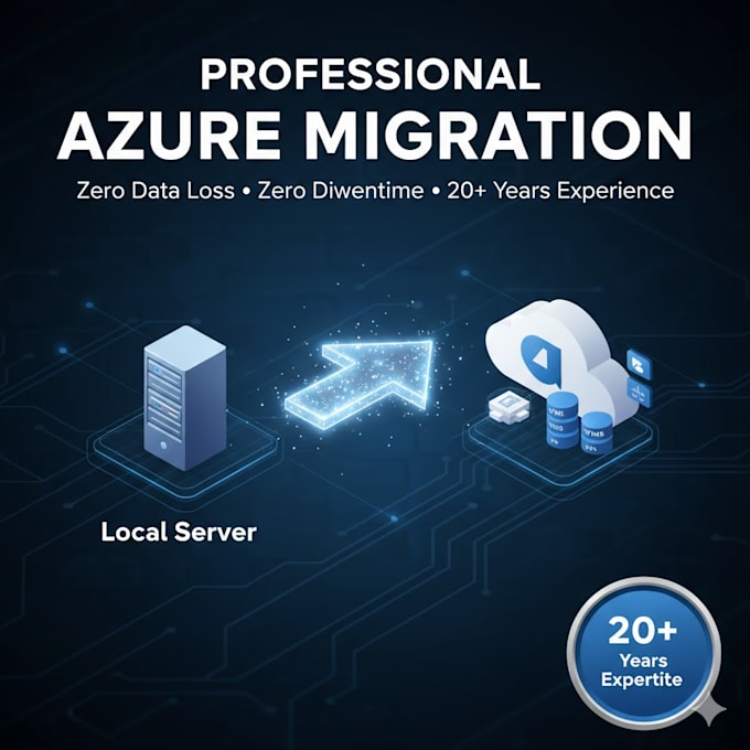 migrate your business from on premise to azure cloud