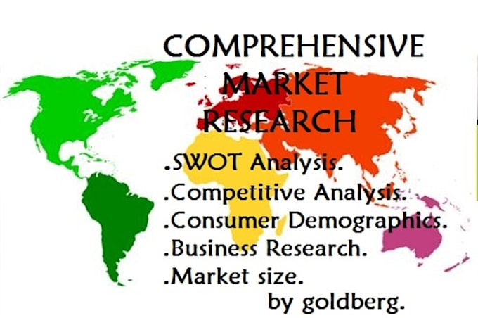do market research, business research, competitor, niche, swot analysis