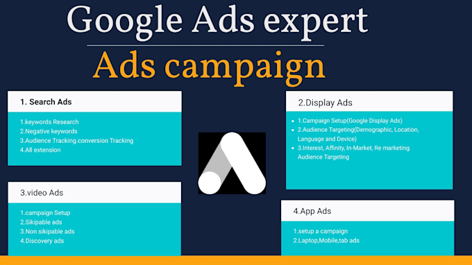 be expert google ppc ads and  display ads
