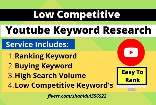 do youtube keyword research that easily ranks on 1st page