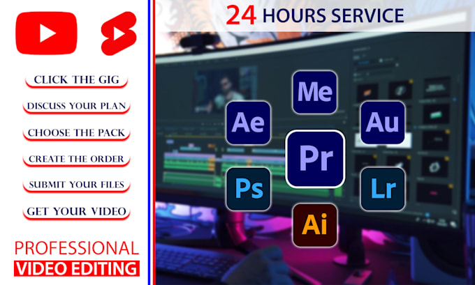 expert youtube editing delivered fast