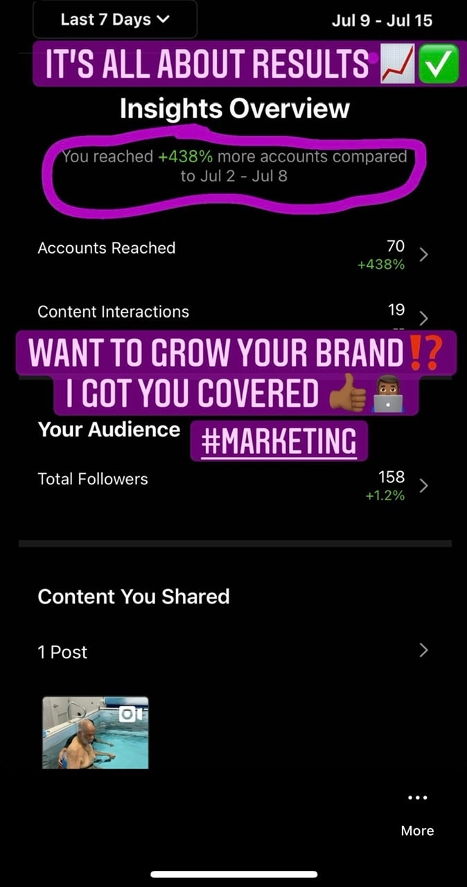 manage and create social media marketing strategies