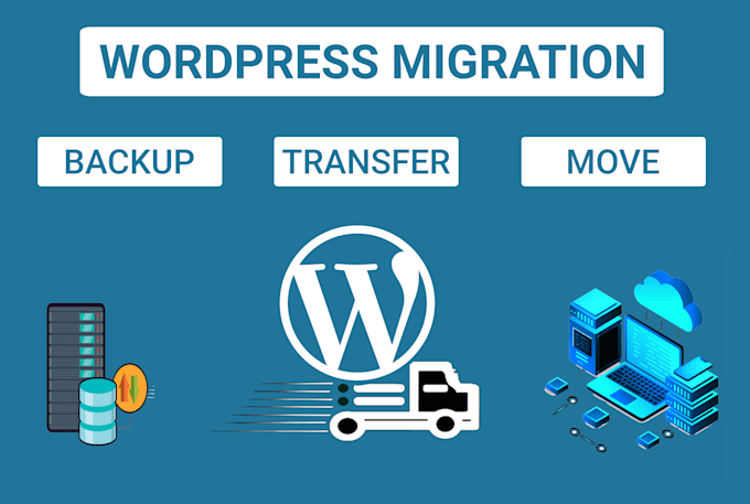 migrate, backup, move, transfer wordpress website safely