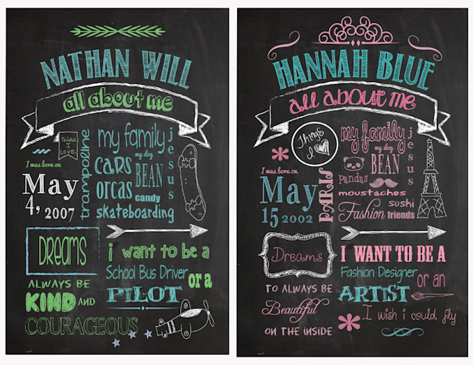 create a personalized chalkboard art print