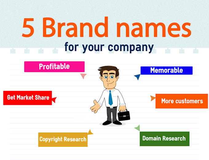 Suggest 5 awesome brand names ideas for your business company by ...