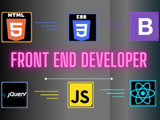 be your front end developer ,responsive design